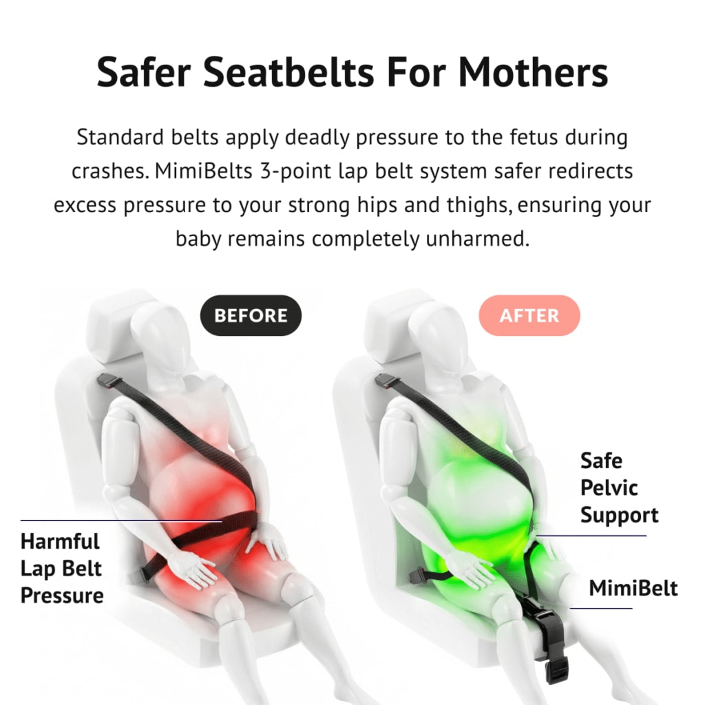 Pilaxo™ Pregnancy Belt